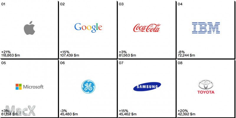 出师不利 苹果HomePod库存积压订单削减 出师不利 苹果HomePod库存积压订单削减