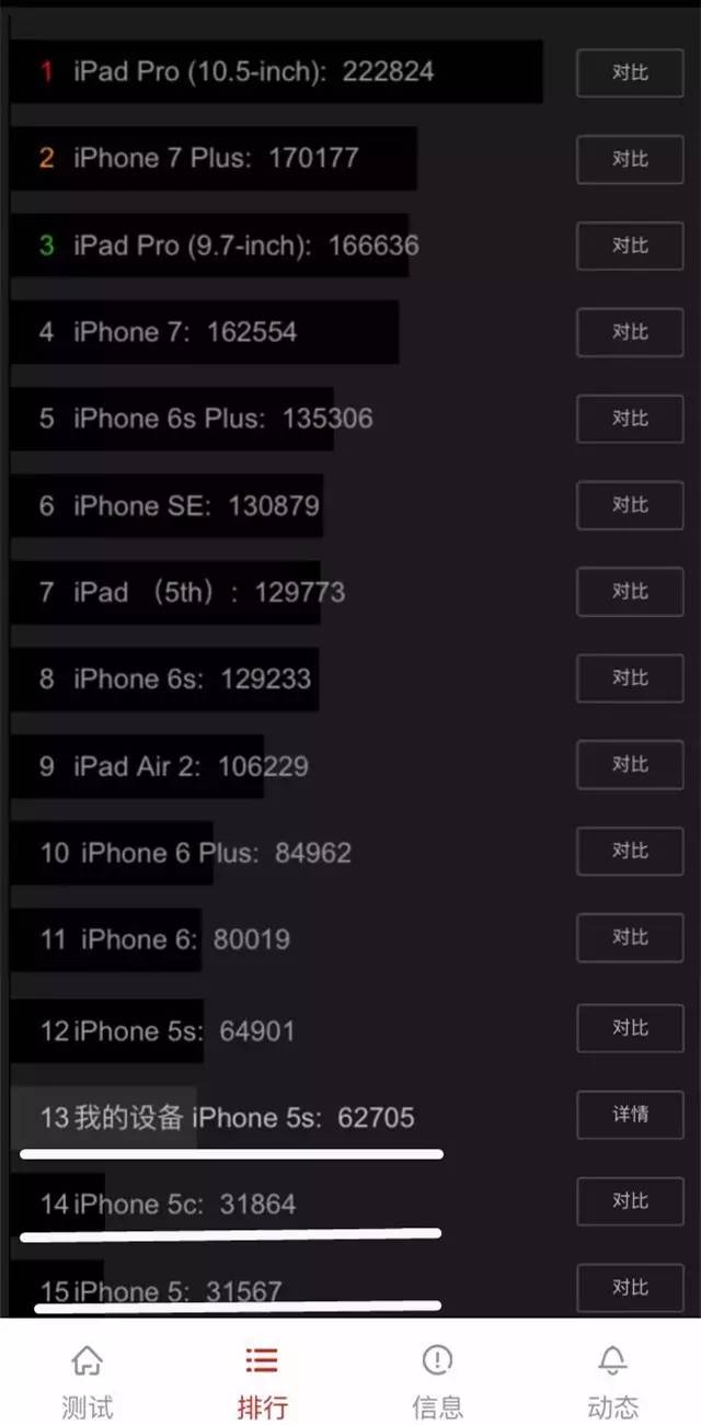 iOS 后台刷新功能有风险:大批应用被曝发送用户数据 iOS 后台刷新功能有风险:大批应用被曝发送用户数据