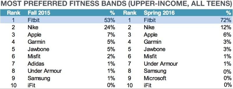 IPPA AWARDS 公布第十二届 iPhone 摄影大赛获奖作品 IPPA AWARDS 公布第十二届 iPhone 摄影大赛获奖作品