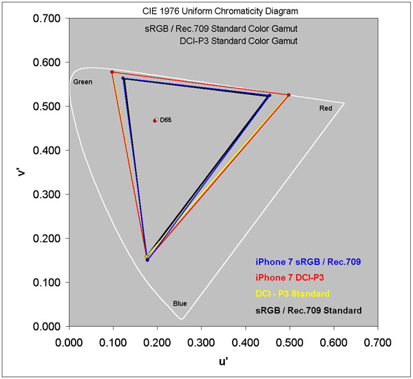 iPhone 12 系列 MagSafe 皮革保护套超高售价引争议，外媒指责太荒谬