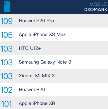 iPhone 7 Plus中国特供版曝光 配色惊艳! iPhone 7 Plus中国特供版曝光 配色惊艳!