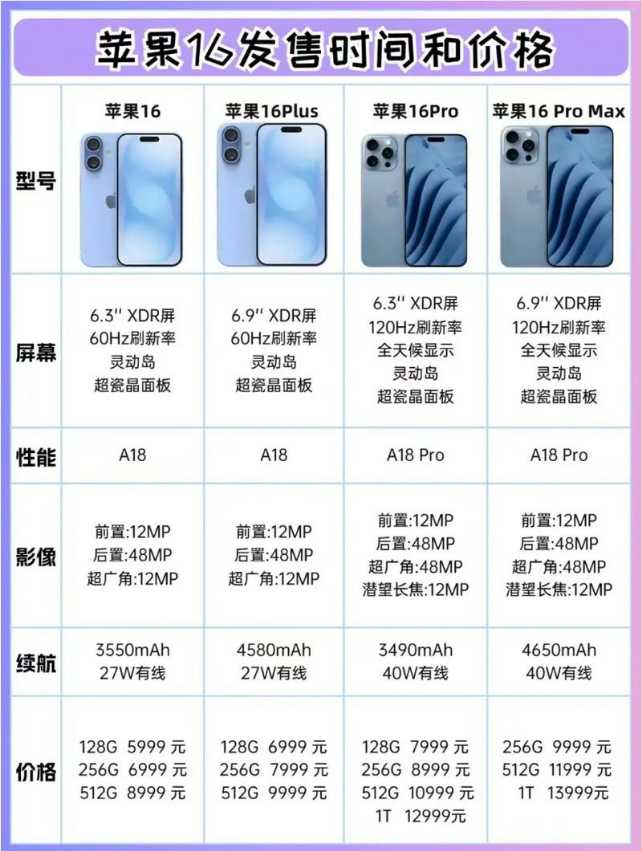 日媒:苹果因供应紧缺推迟 MacBook 和 iPad 生产 日媒:苹果因供应紧缺推迟 MacBook 和 iPad 生产