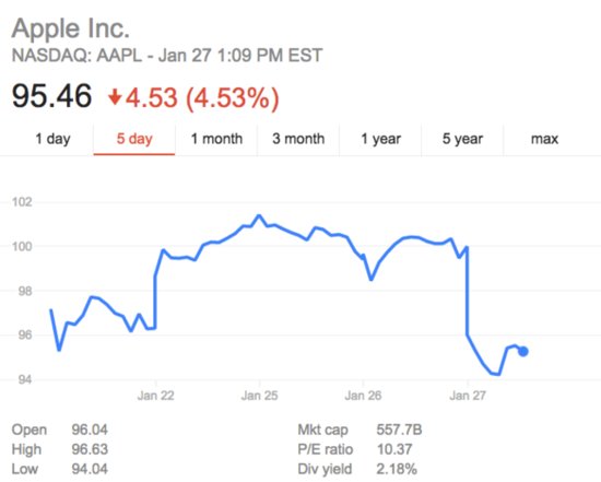 苹果专利:锻炼时iPhone自动开启勿扰模式 苹果专利:锻炼时iPhone自动开启勿扰模式