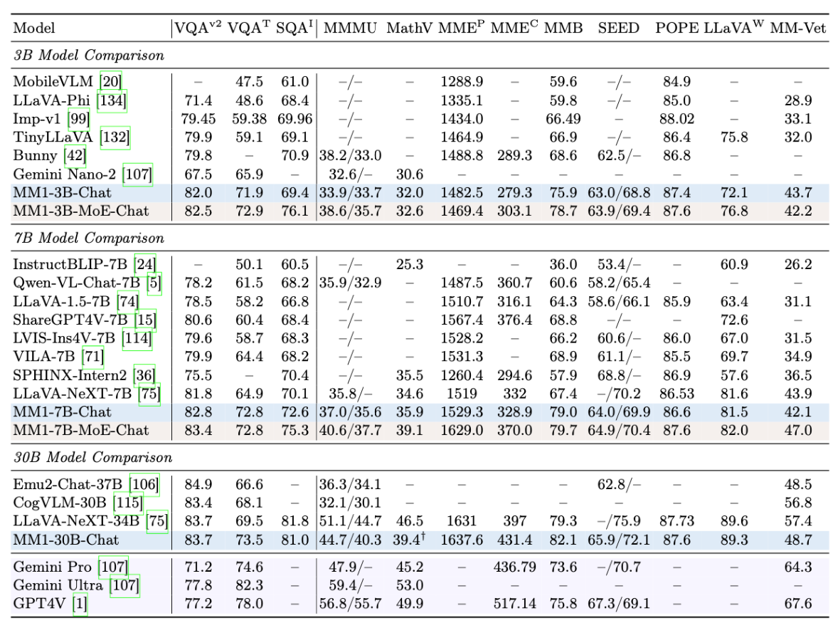 摇一摇就能给iPhone充电?听起来就很酷 摇一摇就能给iPhone充电?听起来就很酷