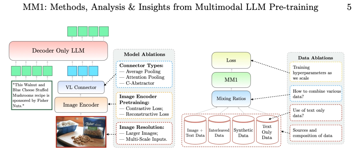 苹果 iPhone 15 Pro 系列更多细节曝光,爆料称采用 6GB 内存 苹果 iPhone 15 Pro 系列更多细节曝光,爆料称采用 6GB 内存