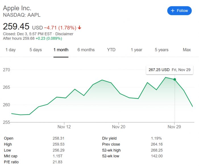 苹果称隐私倡导者对其的批评与事实不符 苹果称隐私倡导者对其的批评与事实不符