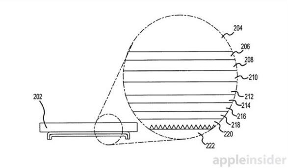 “药丸屏”设计摄像头大升级,关于iPhone 14你想知道的全在这! “药丸屏”设计摄像头大升级,关于iPhone 14你想知道的全在这!