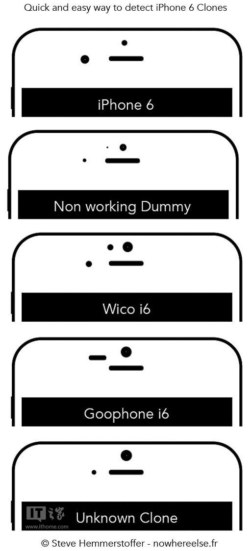 iPhone8再次被确认,这才是苹果的真正水平! iPhone8再次被确认,这才是苹果的真正水平!