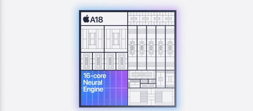 初探苹果 Clean Up 功能,AI 擦除照片背景干扰元素 初探苹果 Clean Up 功能,AI 擦除照片背景干扰元素