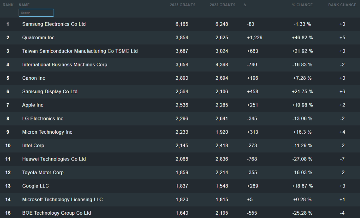 彭博社：苹果考虑推出三防款 Apple Watch
