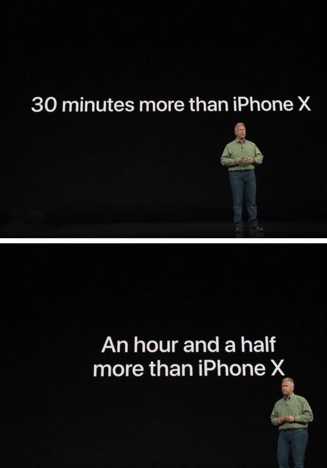 iPhone 6S若无新功能加持 你还会买吗 iPhone 6S若无新功能加持 你还会买吗