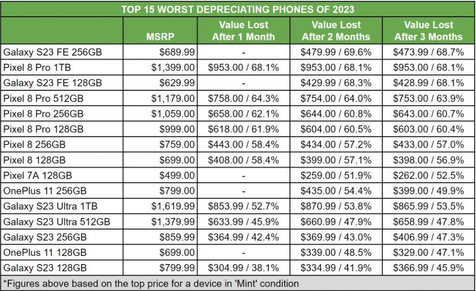 苹果公司与 Prepear 公司有望就梨标志商标争议达成和解