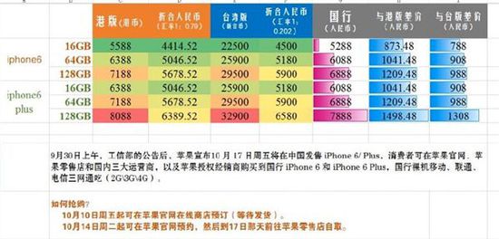 苹果 iPad 新品尺寸曝光：更大的 Air 和更薄的 Pro