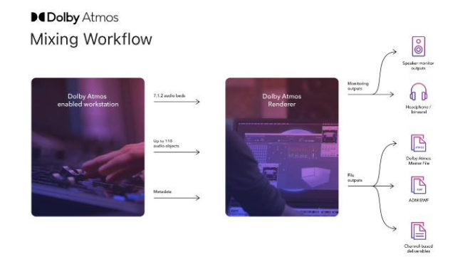 iOS 与 Android 全球份额差距正越拉越大 iOS 与 Android 全球份额差距正越拉越大