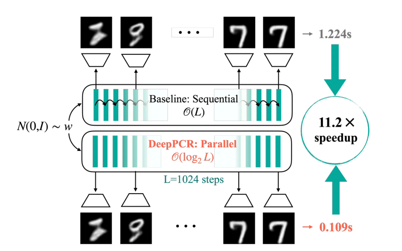 美加利福尼亚出现 20 余例 Apple Watch 心电图误判状况 美加利福尼亚出现 20 余例 Apple Watch 心电图误判状况