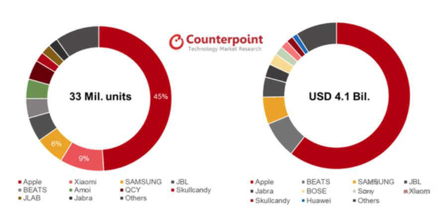 为什么选择iPhone? 盘点iPhone上吸引人的功能