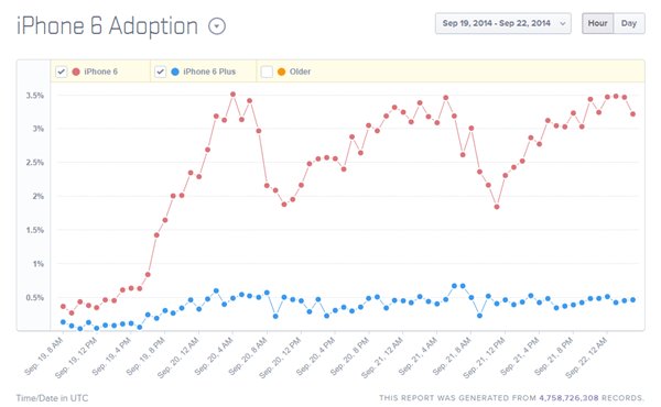 Classicbot 推出 iBoy 复古 iPod 玩具 Classicbot 推出 iBoy 复古 iPod 玩具