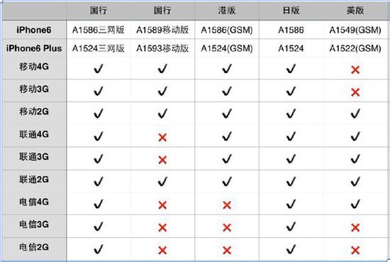 消息称 iPhone 15 Pro 机型边框收窄,并采用类似于 Apple Watch 的弧形设计 消息称 iPhone 15 Pro 机型边框收窄,并采用类似于 Apple Watch 的弧形设计