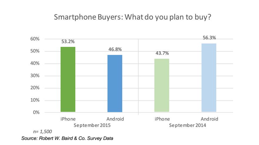 苹果 AirPods Max 正式发售,开始到达用户手中 苹果 AirPods Max 正式发售,开始到达用户手中