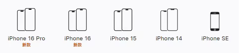 iPhone 7和iPhone 6s区别在哪里?6s/7贴身对比 iPhone 7和iPhone 6s区别在哪里?6s/7贴身对比