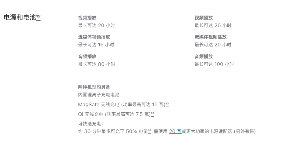 苹果眼镜界面将让用户顺利地选择新的 AR 场景和设置 苹果眼镜界面将让用户顺利地选择新的 AR 场景和设置