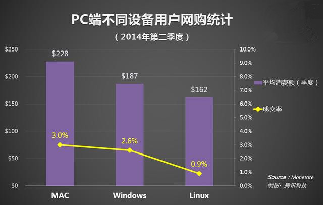 iPhone 6s质量检测过关 主板谍照再次曝光 iPhone 6s质量检测过关 主板谍照再次曝光
