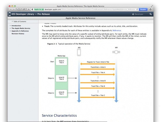 2020 苹果员工内部健身挑战奖励:T 恤和祝贺卡片 2020 苹果员工内部健身挑战奖励:T 恤和祝贺卡片