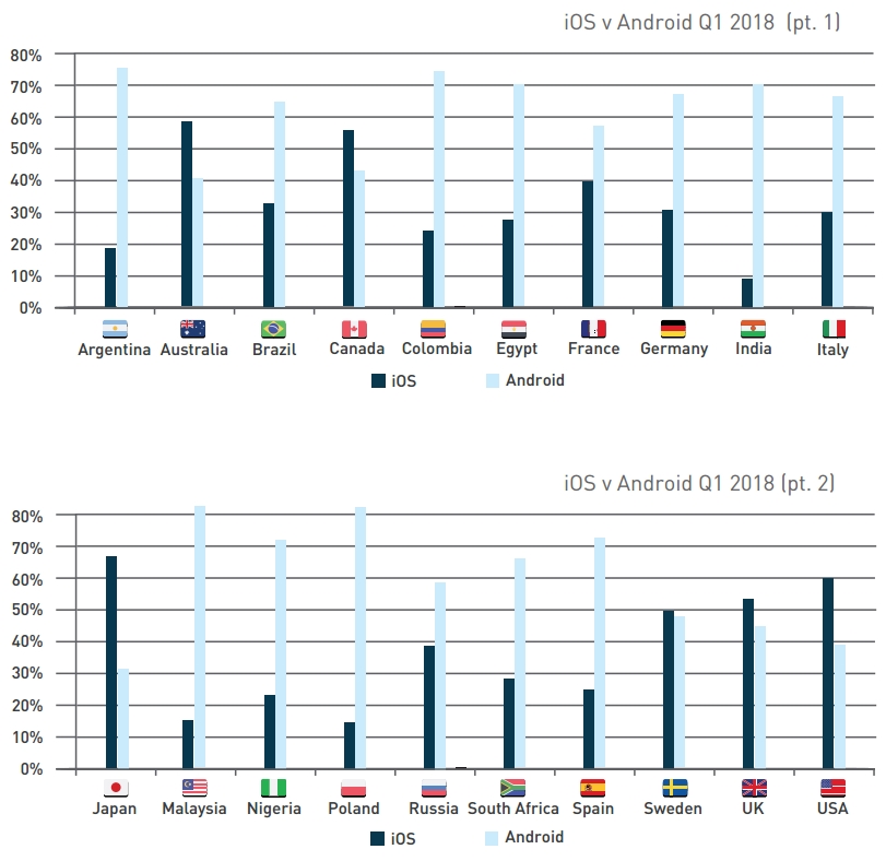 iOS 10将干掉越狱 浅析苹果的越狱历程 iOS 10将干掉越狱 浅析苹果的越狱历程