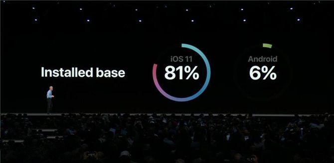 苹果 CEO 库克怒批监管机构,强烈反对 iPhone 侧载,否则会损害用户隐私 苹果 CEO 库克怒批监管机构,强烈反对 iPhone 侧载,否则会损害用户隐私