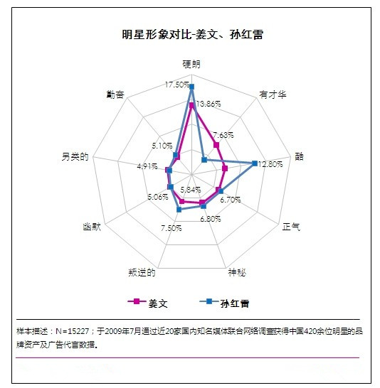 Apple Watch 五周年纪念日,设计草图首次曝光 Apple Watch 五周年纪念日,设计草图首次曝光