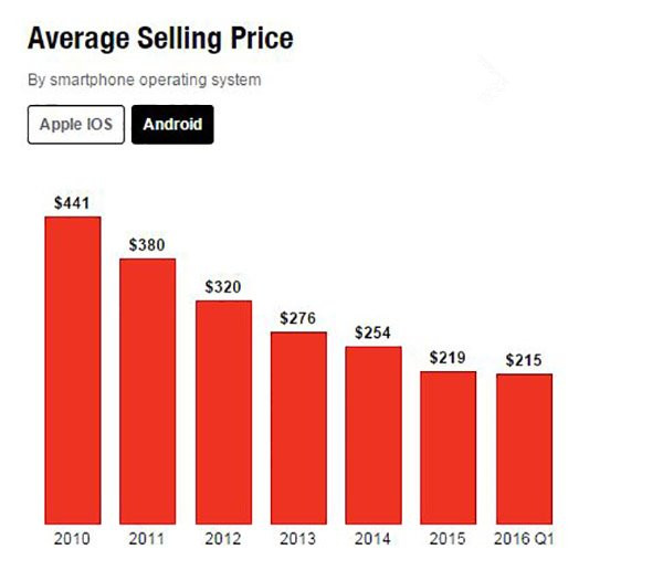 iPhone XR黑边框有多宽?与iPhone XS/XS Max的实测对比 iPhone XR黑边框有多宽?与iPhone XS/XS Max的实测对比