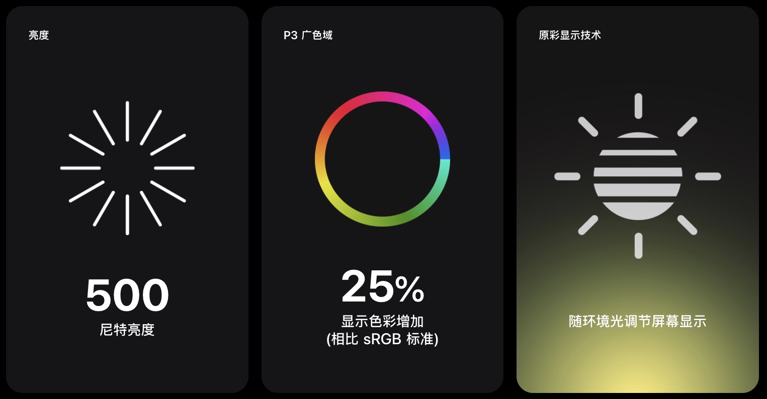 为何新一代LCD iPhone可能推迟1个月上市