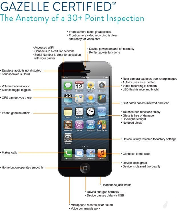 苹果iPhone6中的“日本制造”