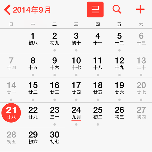 中国人最喜爱的iOS8三个功能! 中国人最喜爱的iOS8三个功能!