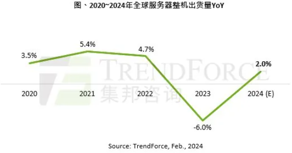 苹果首席设计官 Jony Ive 分享新款 iPad Pro 设计心得 苹果首席设计官 Jony Ive 分享新款 iPad Pro 设计心得