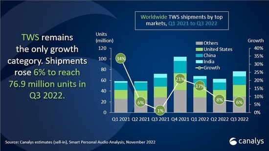 苹果第二季度财报前瞻:多个投行给出「买入」评级 苹果第二季度财报前瞻:多个投行给出「买入」评级