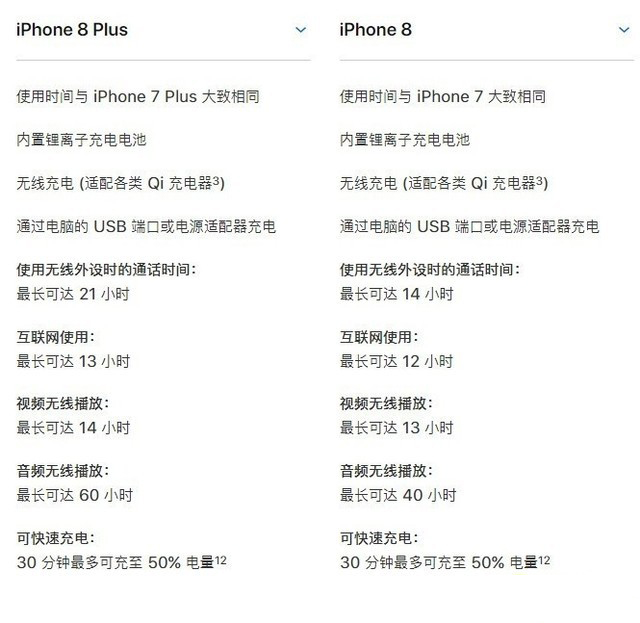 苹果iPhone Xs/Max双卡双待来了!中国版独享双SIM实体卡 苹果iPhone Xs/Max双卡双待来了!中国版独享双SIM实体卡