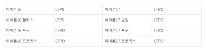 外媒:苹果应允许 iPhone 用户禁用 iOS 14 的 App 资源库 外媒:苹果应允许 iPhone 用户禁用 iOS 14 的 App 资源库