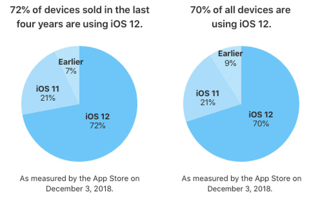配件厂商现已上架苹果 iPhone 14 系列手机膜