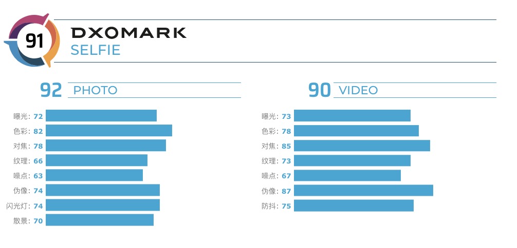 禁售风波后的橄榄枝:捷克总理邀请 Apple 在首都布拉格开店 禁售风波后的橄榄枝:捷克总理邀请 Apple 在首都布拉格开店