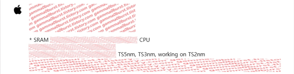 苹果发布 iOS 15.2/iPadOS 15.2 Beta,App 隐私报告上线 苹果发布 iOS 15.2/iPadOS 15.2 Beta,App 隐私报告上线