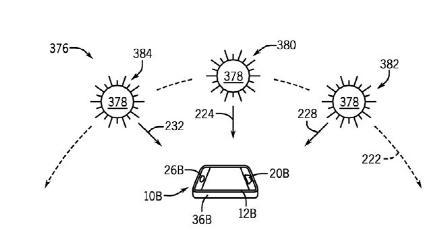 乔纳森为什么会说人们过度依赖iPhone了? 乔纳森为什么会说人们过度依赖iPhone了?