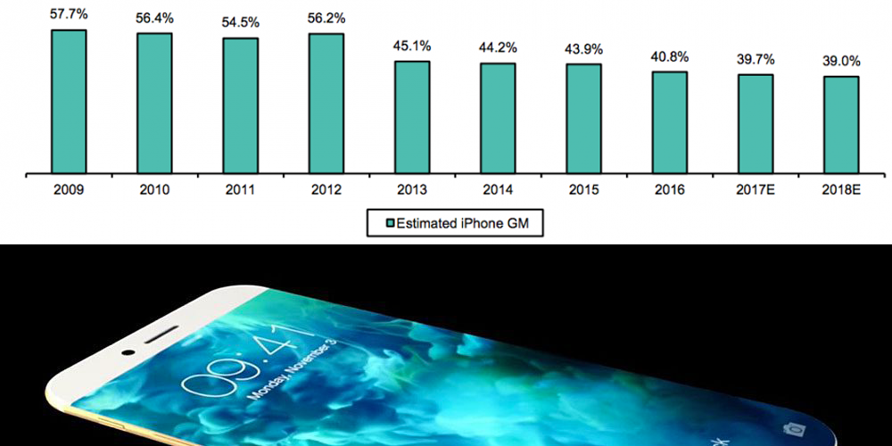 苹果游戏订阅服务 Apple Arcade 两个月来没有新增任何游戏 苹果游戏订阅服务 Apple Arcade 两个月来没有新增任何游戏