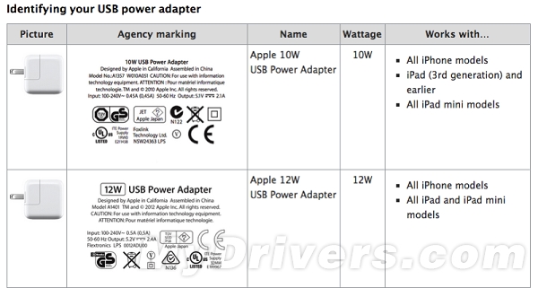 标配、中配 Mac Pro 跑分出炉,分数与 iMac Pro 相似 标配、中配 Mac Pro 跑分出炉,分数与 iMac Pro 相似