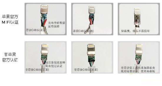 五款新型号iPad产品获认证:搭载iOS 11系统 五款新型号iPad产品获认证:搭载iOS 11系统