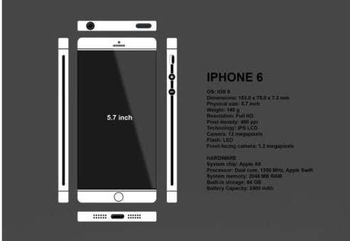 这可能是你一直购买苹果iPhone的最佳理由 这可能是你一直购买苹果iPhone的最佳理由