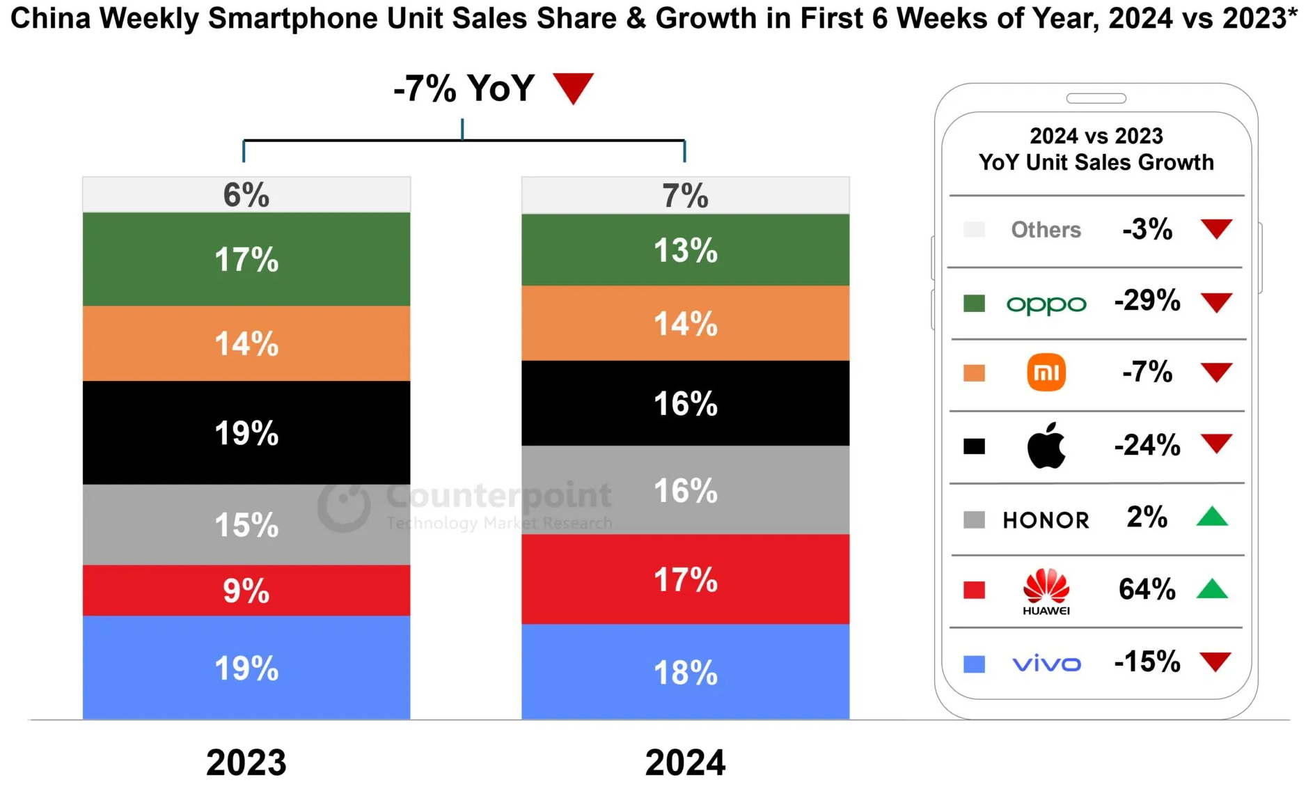 到底买多大容量的苹果iPhone合适 到底买多大容量的苹果iPhone合适