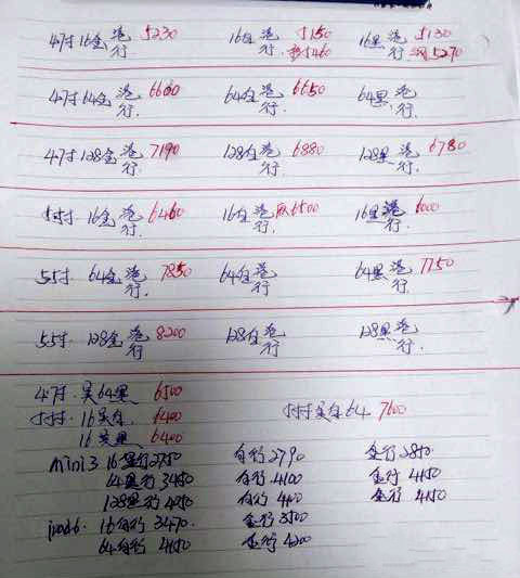 苹果iPhone诞生八周年：诠释何为真正的创新