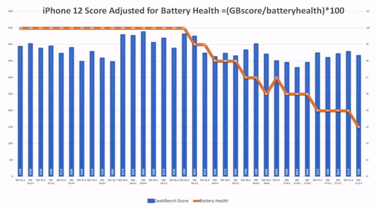 iPhone 7/Plus设计图偷跑亮相:铝制金属外壳很有意思 iPhone 7/Plus设计图偷跑亮相:铝制金属外壳很有意思