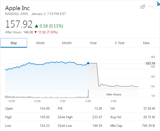苹果高管 Dan Riccio 将主要负责 AR/VR 设备 苹果高管 Dan Riccio 将主要负责 AR/VR 设备